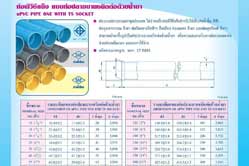 อุปกรณ์ข้อต่อท่อพีวีซีแข็ง