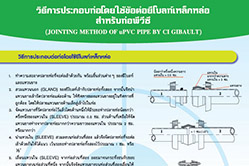 อุปกรณ์ข้อต่อท่อพีวีซีแข็ง