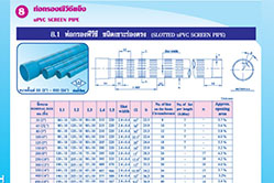 อุปกรณ์ข้อต่อท่อพีวีซีแข็ง