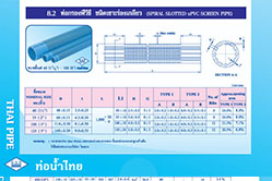 อุปกรณ์ข้อต่อท่อพีวีซีแข็ง