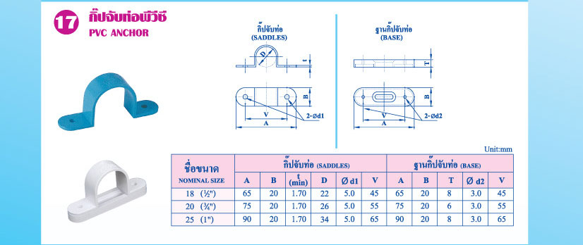 Welcome To [ บริษัทอุตสาหกรรมท่อน้ำไทย จำกัด ]