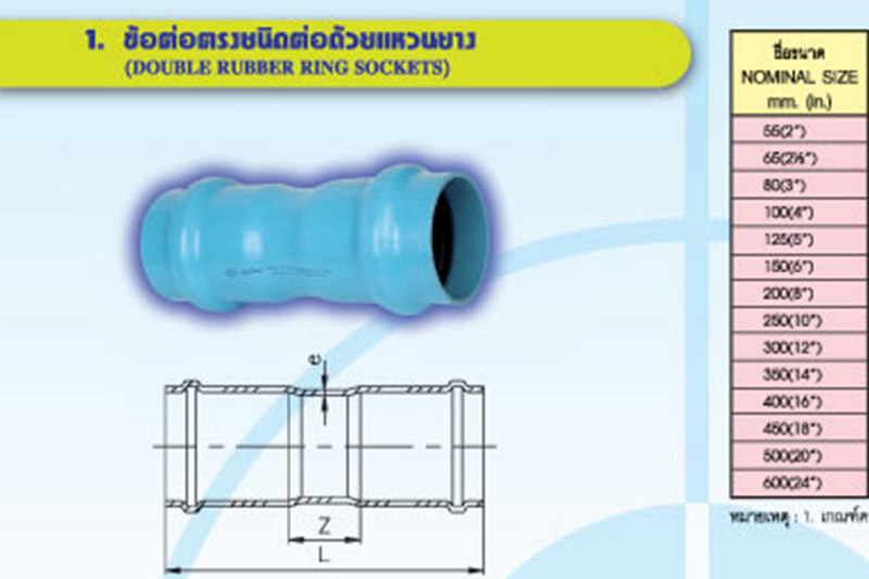 ข้อต่อท่อพีวีซีแข็งชนิดต่อด้วยแหวนยาง