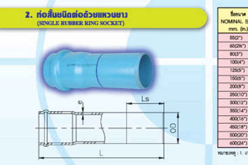 ข้อต่อท่อพีวีซีแข็งชนิดต่อด้วยแหวนยาง