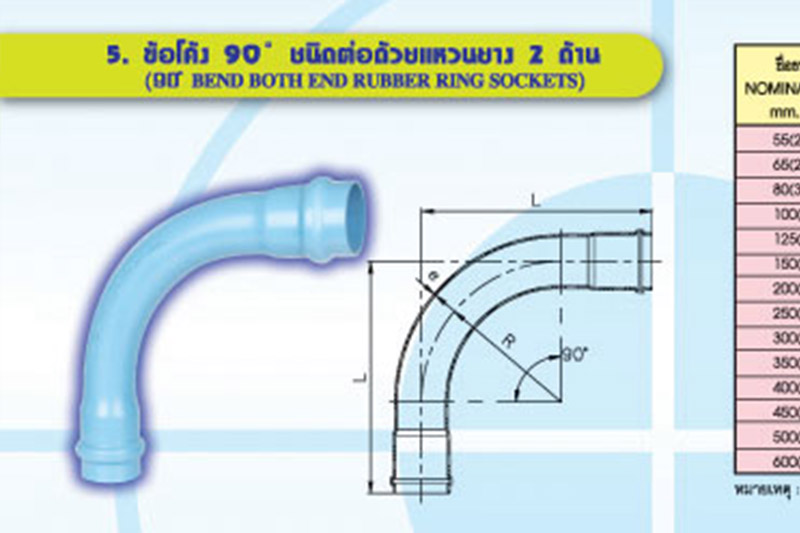 ข้อต่อท่อพีวีซีแข็งชนิดต่อด้วยแหวนยาง