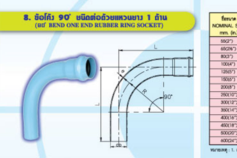 ข้อต่อท่อพีวีซีแข็งชนิดต่อด้วยแหวนยาง