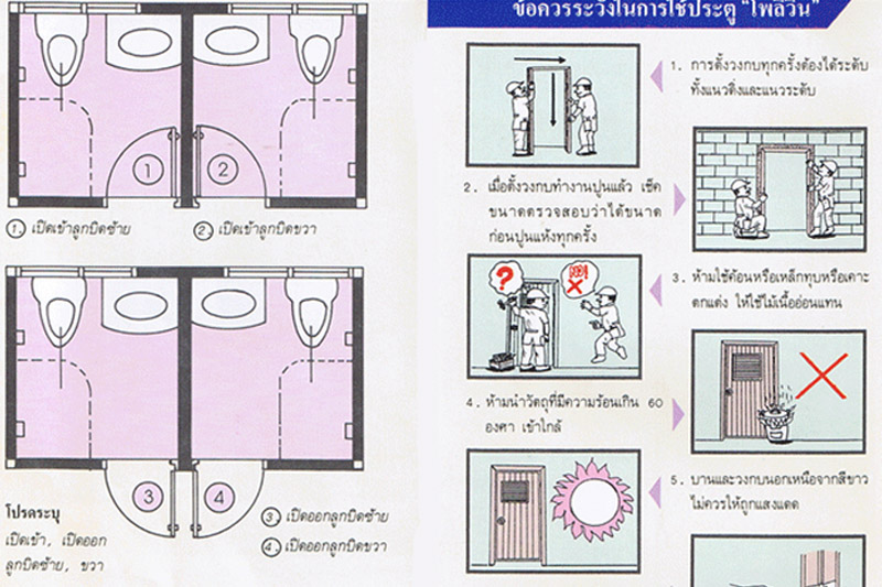 ประตูพีวีซี  โพลีวิน