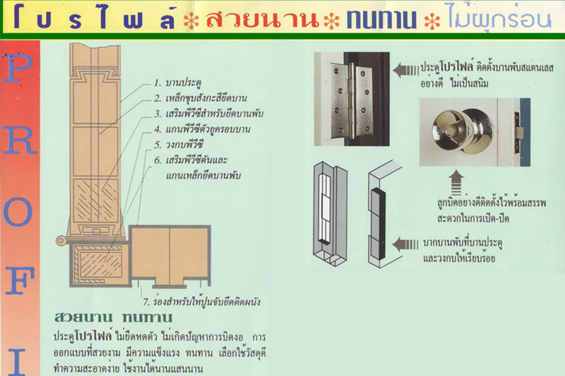 ประตูพีวีซี  โปรไฟล์