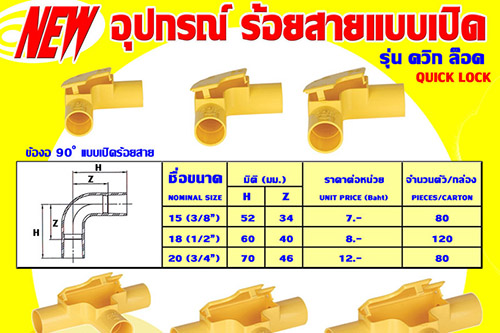 ผลิตภัณฑ์สินค้าใหม่